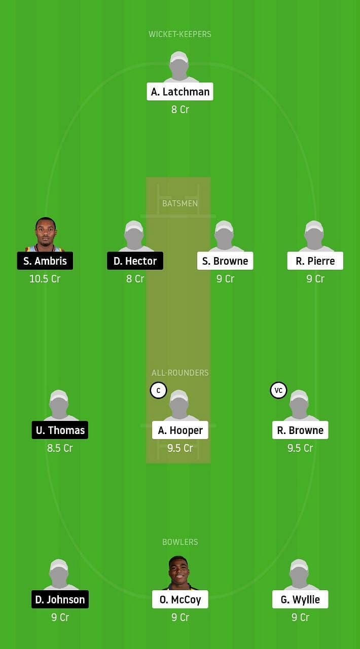 GRD v SPB Dream11 Tips
